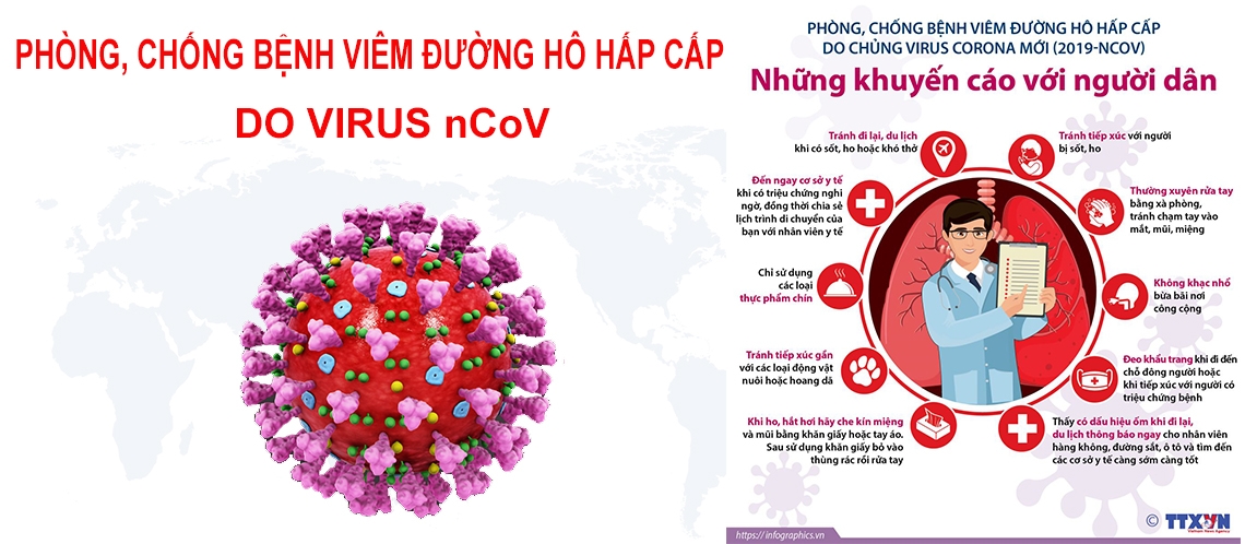phong-chong-virus-nCoV-1.jpg